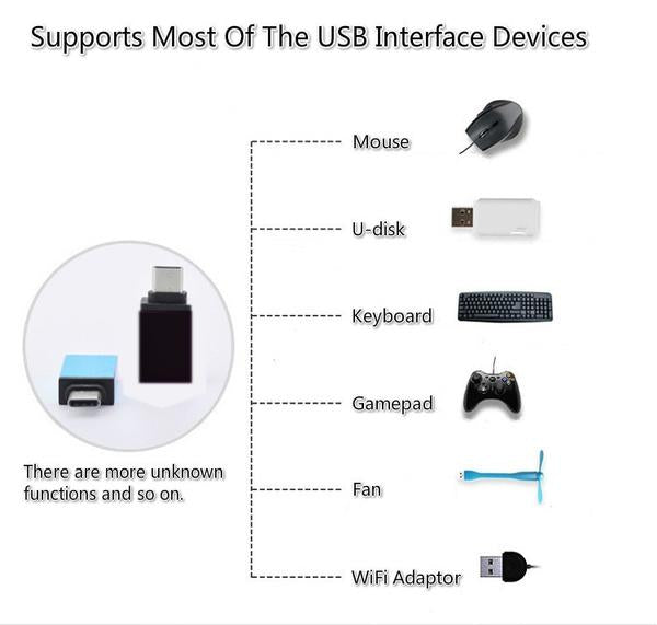 1370 Type-c Otg Adapter