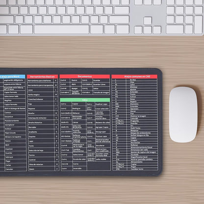 Oversized Shortcut Keyboard Mouse Pad (80x30 cm)